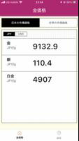 Japan Market Gold Price