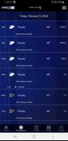 WTVA Weather