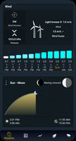 Weather Analysis