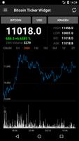 Bitcoin Ticker Widget