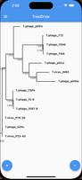 Phylogenetic Tree View