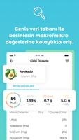 Diyetkolik.com Online Diet