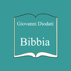 Giovanni Diodati Bibbia (1894)