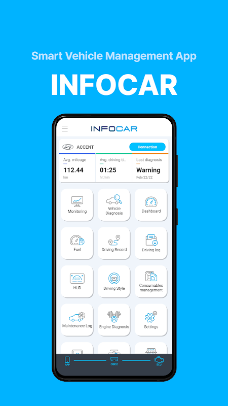 Infocar - OBD2 ELM Diagnostic