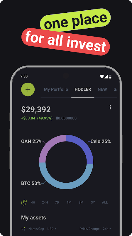 Hodler – Crypto Portfolio