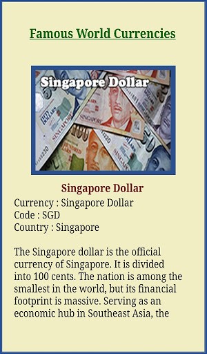 Wealthiest Currencies