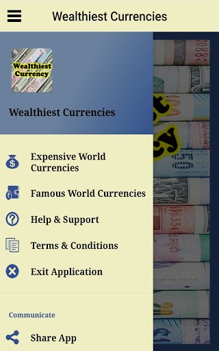 Wealthiest Currencies