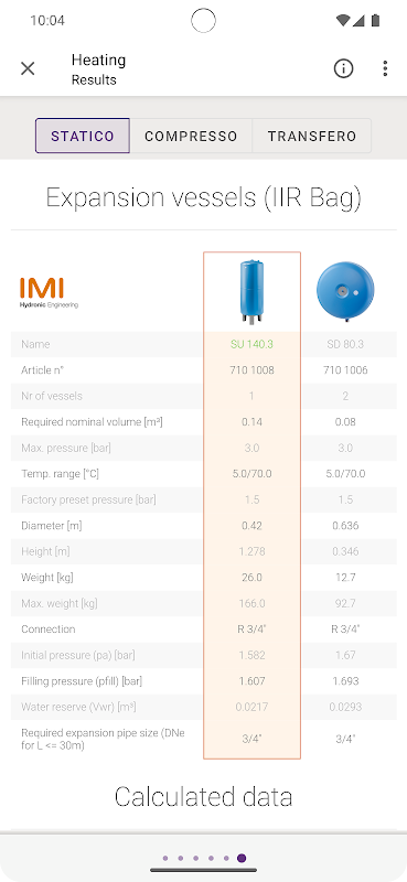 HyTools