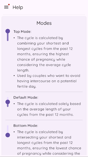 Ovulation Tracker & Fertility