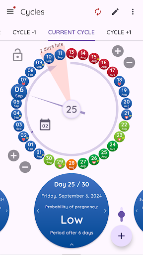 Ovulation Tracker & Fertility