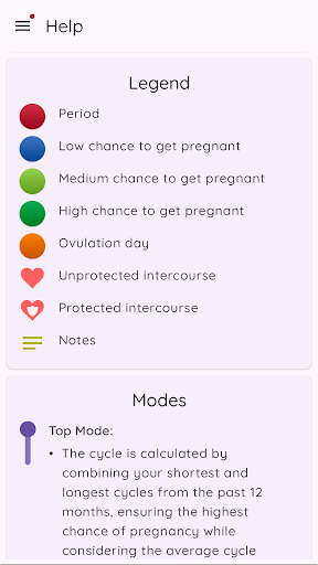 Ovulation Tracker & Fertility