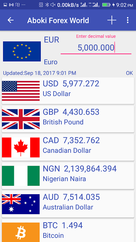 Aboki Forex-Currency Converter