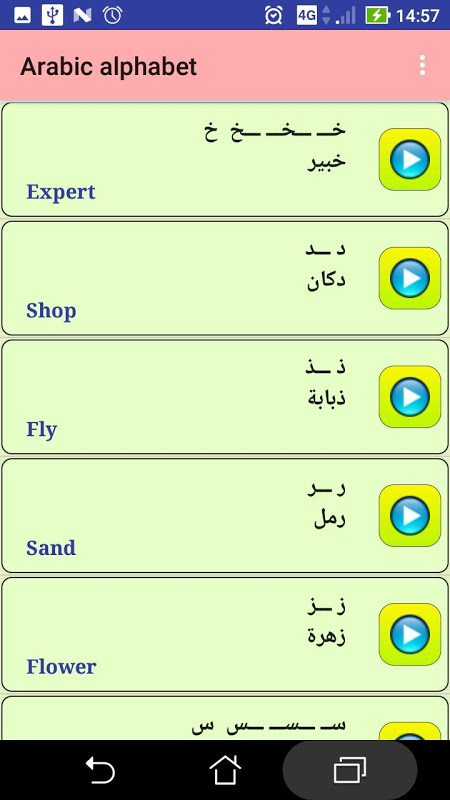 Arabic alphabet pronunciation