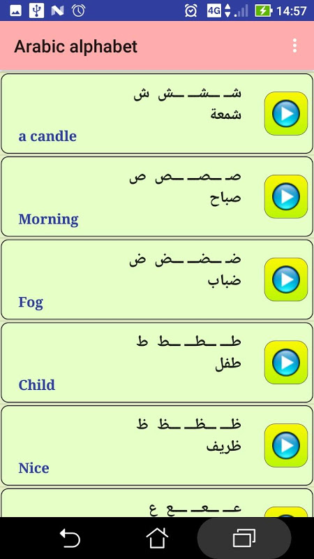 Arabic alphabet pronunciation