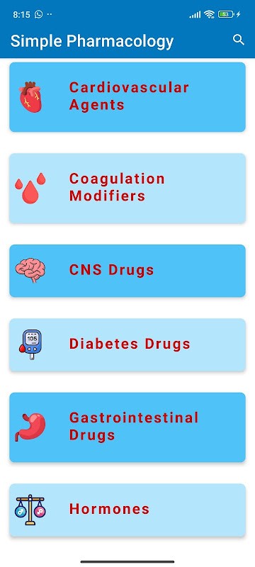 Simple Pharmacology