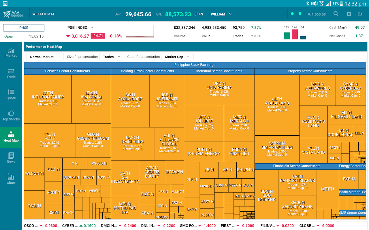 AAA Equities Tablet