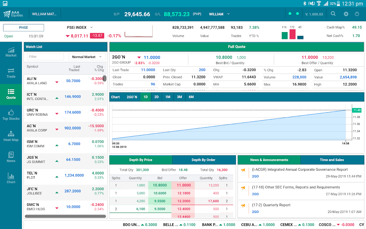 AAA Equities Tablet